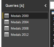Olympic Metal Count