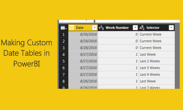 Custom Date Tables